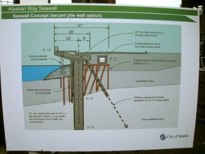 A diagram of the seawall after completion of the proposed project. Photo by Darren  Dencklau